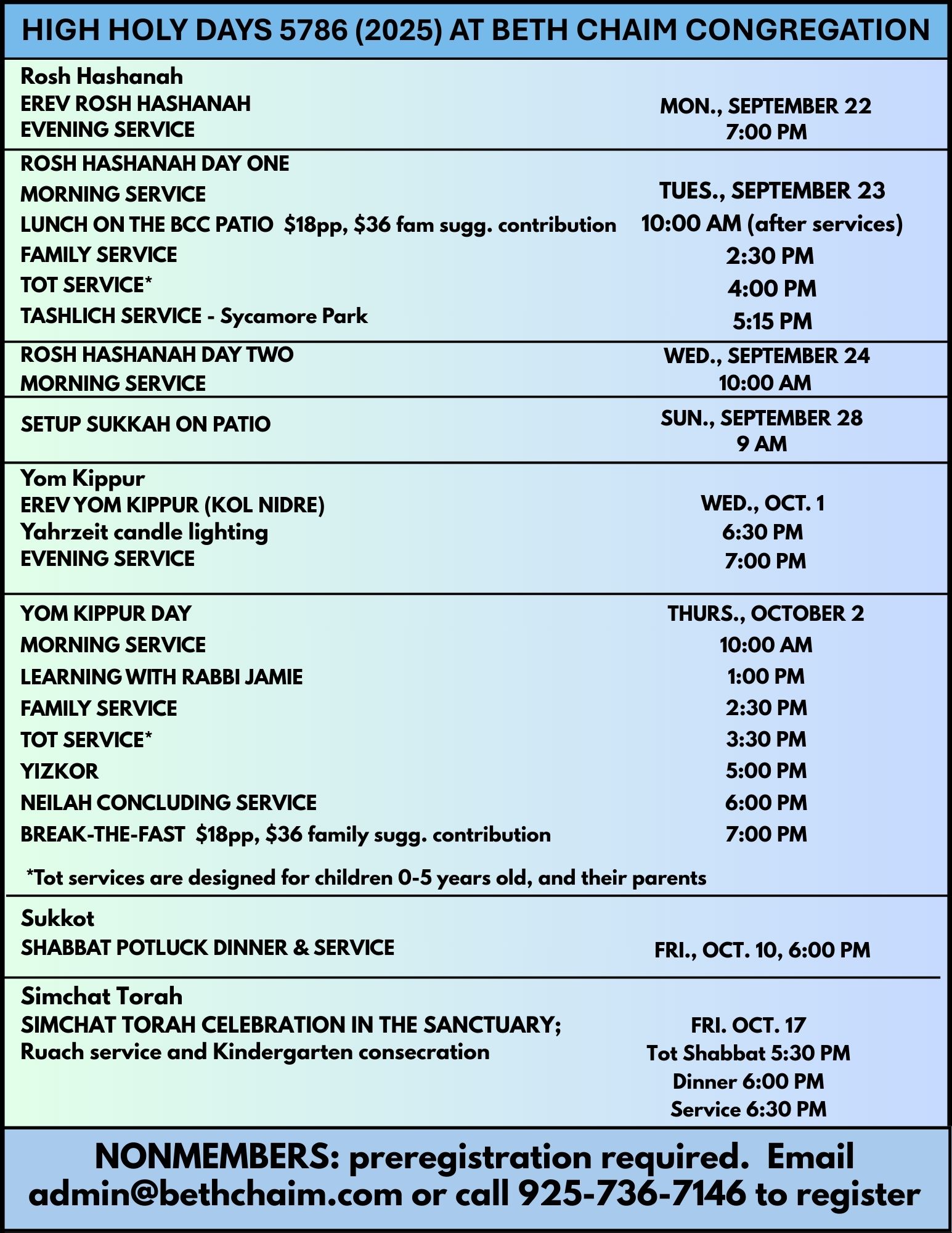 Events